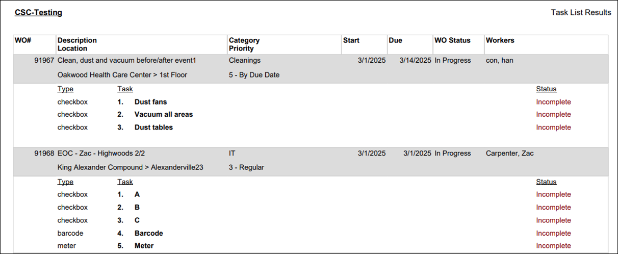 Task List Results Reports